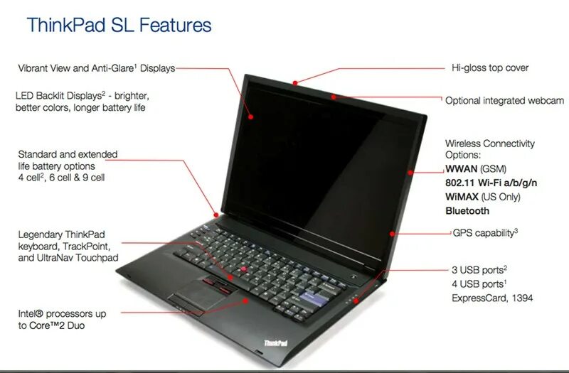 Размер ноутбука леново. Ноутбук THINKPAD sl500. Lenovo THINKPAD sl500. Lenovo sl500 THINKPAD год выпуска. THINKPAD 14 дюймов.