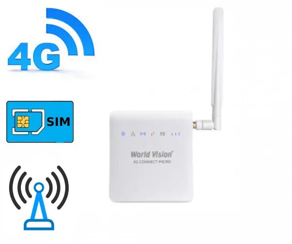 World vision 4g connect. World Vision 4g connect Micro. Роутер World Vision 4g connect. Маршрутизатор World Vision 4g connect LTE. Роутер маршрутизатор World Vision t53.