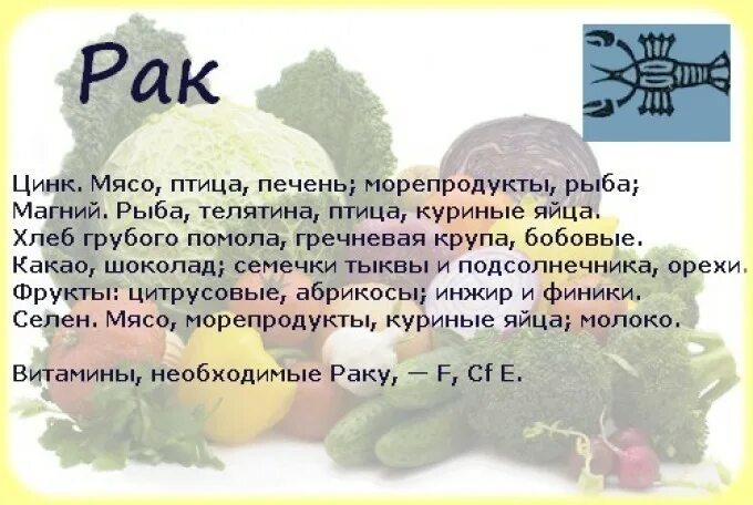 Гороскоп рак 1 7 апреля 2024. Еда по гороскопу. Питание по гороскопу. Диета по знаку зодиака. Гороскоп, гороскоп, рак..