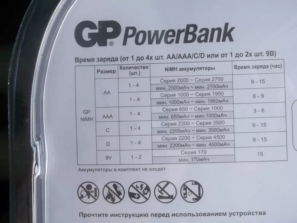 Аккумулятор GP 2700 Series (AA.2600 Mah.ni-MH ). Сколько надо заряжать аккумуляторные батарейки. Сколько по времени заряжать аккумуляторные батарейки. Сколько заряжать аккумуляторные батарейки 1000.