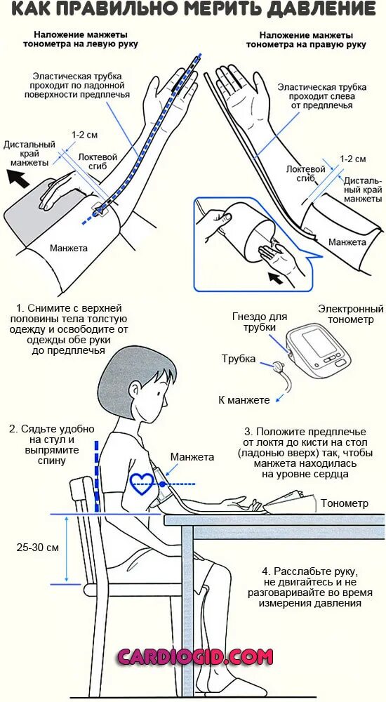 Как правильно измерить давление механическим. Положение руки при измерении давления. Как правильно измерять артериальное давление электронным тонометром. Как измерить давление тонометром автоматическим.