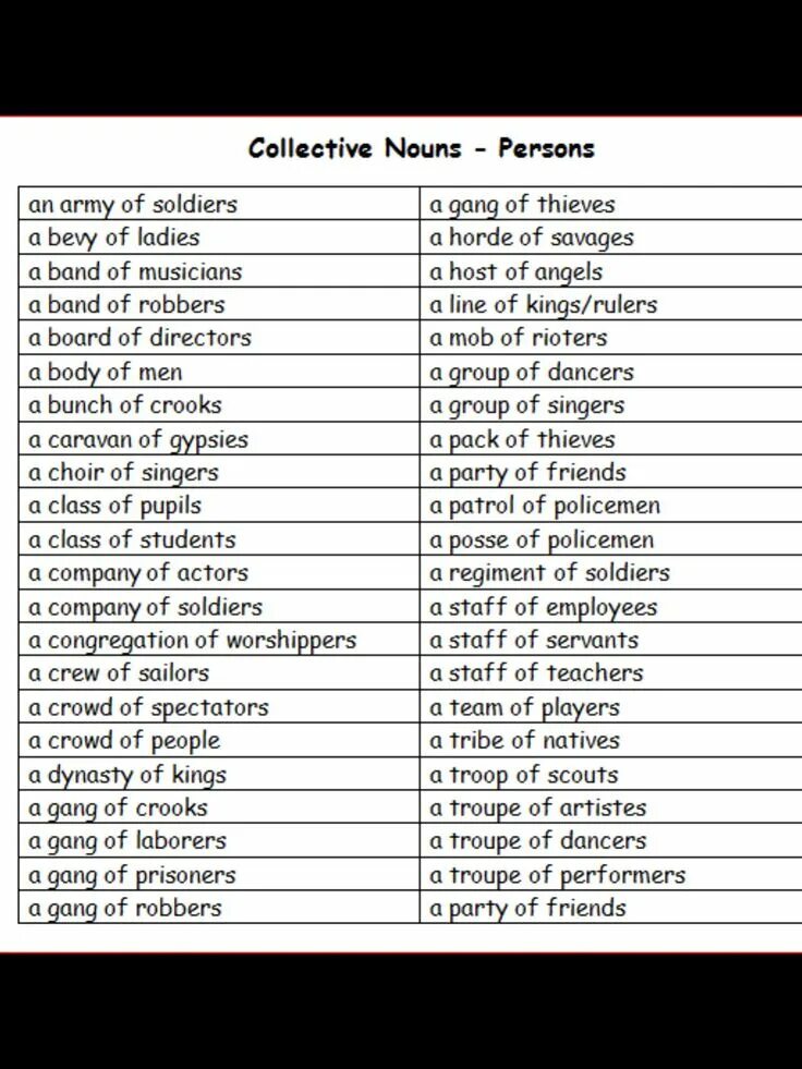 Collective Nouns в английском языке. Collective Nouns Worksheets. Collective Nouns a Pack.