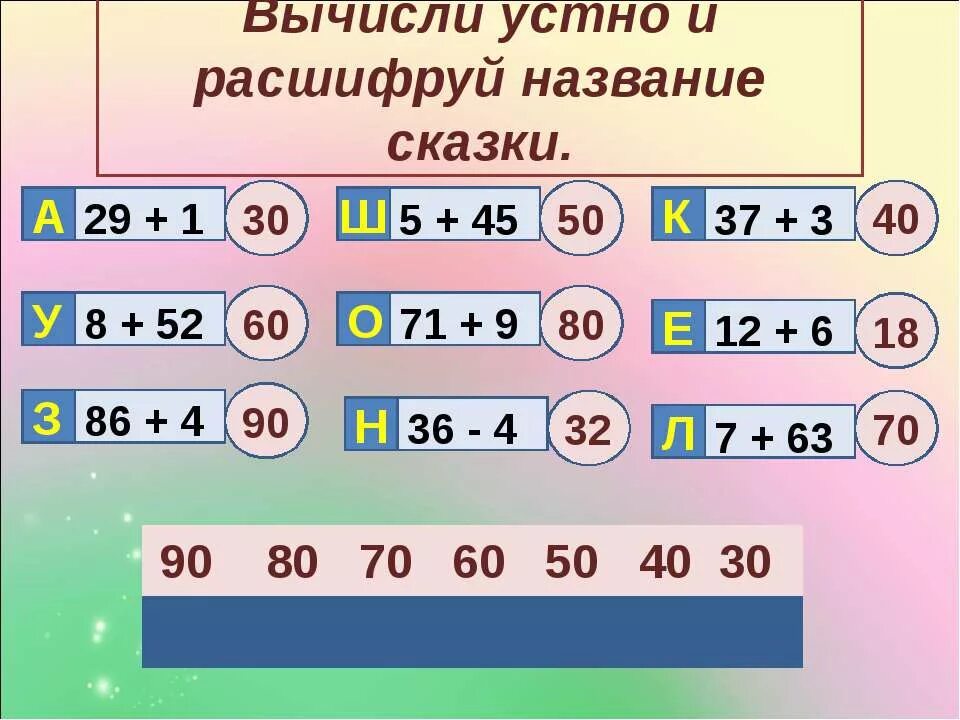 Вычисли и расшифруй название сказки. Расшифруй название сказки. Вычисли устно. Сосчитай и расшифруй имя.