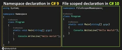 File scope