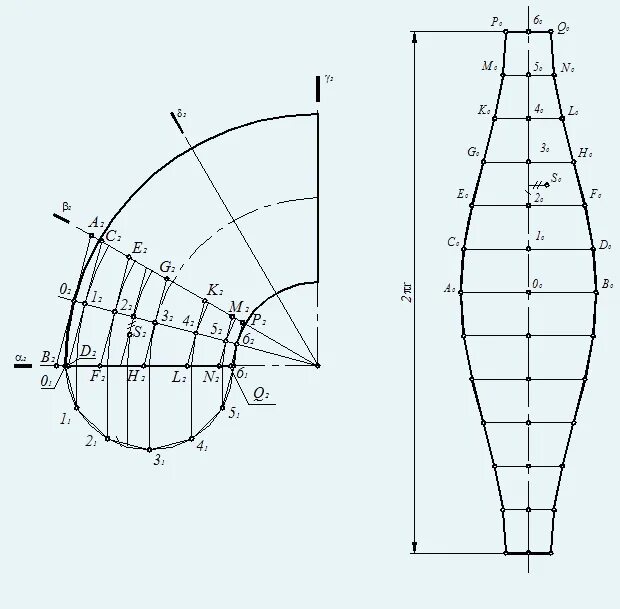 Многогранник правильные многогранники развертки. Восьмиугольная призма развертка. Сделать развертку модели. Развертка куба 6. Развёртка бмв е36 седан.