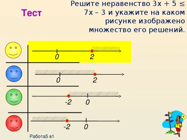 Решите неравенство 7