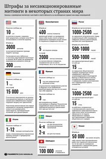 Срок лишения оружия