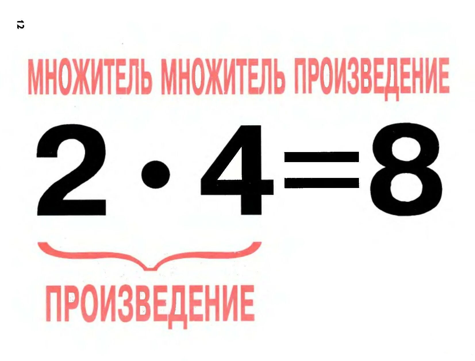 Результаты математических действий. Компоненты умножения множитель множитель произведение. Таблица название компонентов умножения. Таблица название компонентов при умножении. Компоненты при умножении 3 класс.