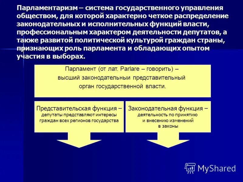 Административные регламенты органов исполнительной власти. Основные функции исполнительной власти. Функции иполнительнойвласти. Функция исполнительной власти разработка государственного бюджета. Административные регламенты органов исполнительной власти.