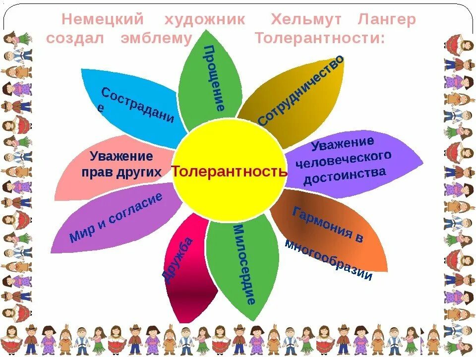 Проведение дня толерантности. Немецкий художник хельмут лангер создал эмблему толерантности. цветок толерантности хельмут лангер. цветок толерантности для детей. день толерантности стенд.