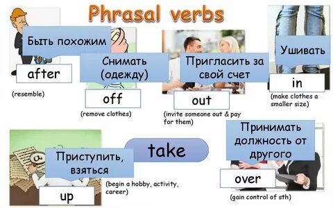 Предложения с фразовым глаголом run