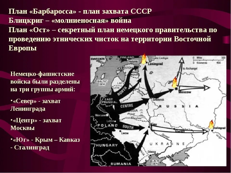 Гитлеровский план барбаросса. Карта второй мировой войны план Барбаросса. Барбаросса операция второй мировой войны кратко. План захвата СССР Барбаросса. 1941 План Барбаросса блицкриг.