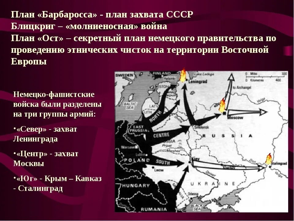 Как называлось нападение на ссср. Карта второй мировой войны план Барбаросса. Карта 2 мировой войны план Барбаросса. Барбаросса операция второй мировой войны кратко. 1941 План Барбаросса блицкриг.