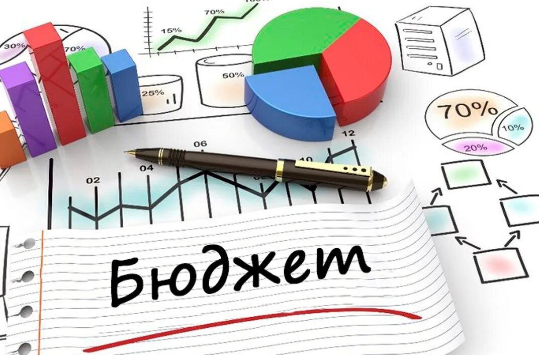 Планирование бюджета на 2025. Планирование бюджета на 2025