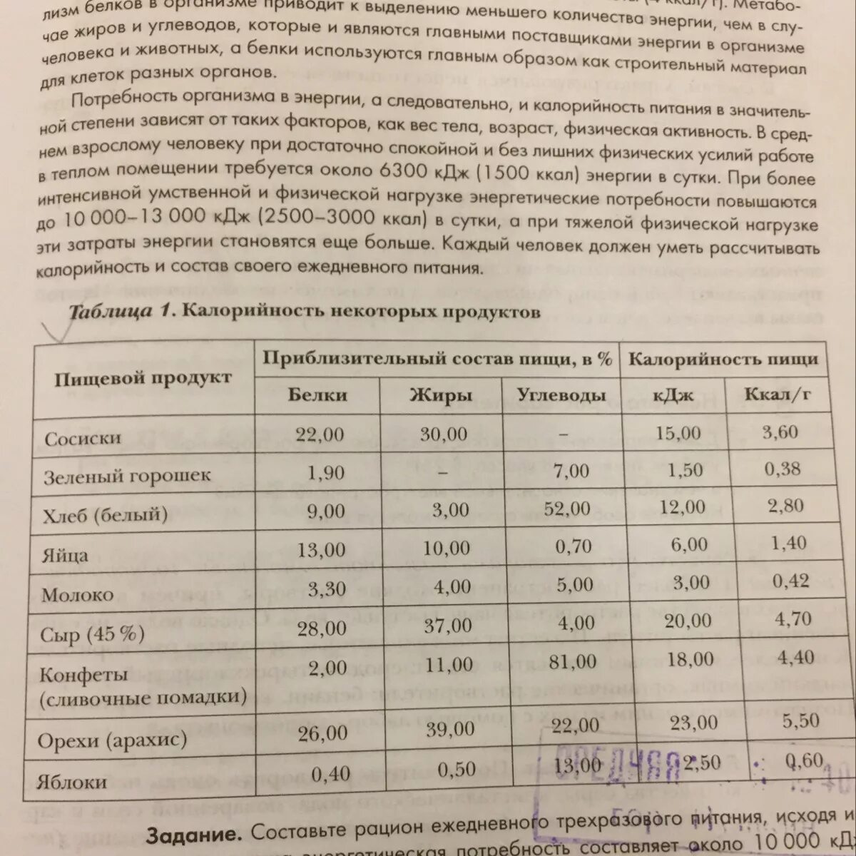 Составление суточного рациона питания. Суточный рацион питания таблица. Составление суточного рациона питания таблица. Составьте рацион ежедневного трехразового питания. 1 г белков кдж