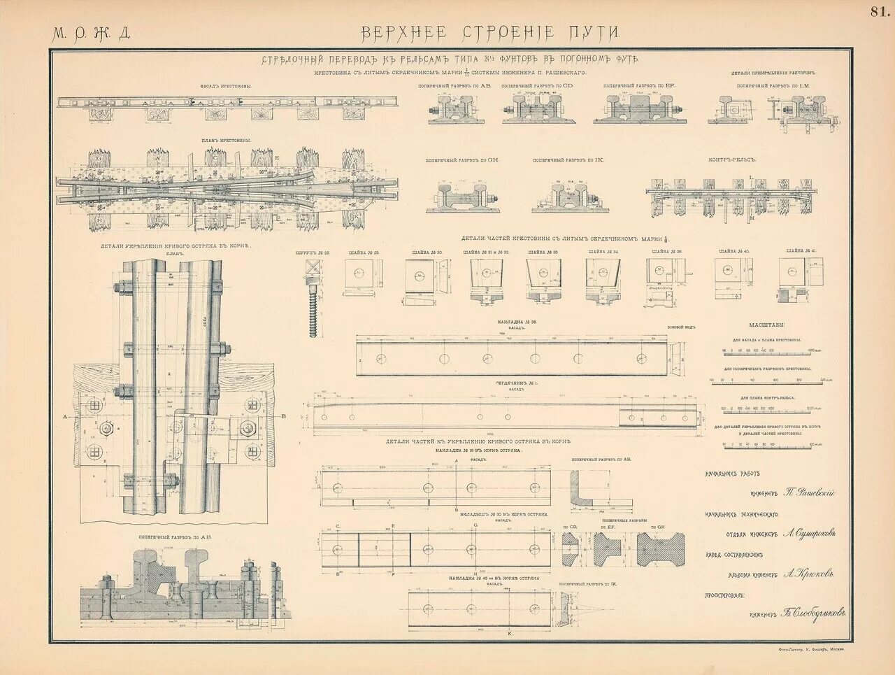Железная дорога 1 том. "Альбом исполнительных типовых чертежей".1903-1908гг. Альбом исполнительных типовых чертежей Московской. Альбом чертежей окружной железной дороги. Альбом чертежей верхнего строения.