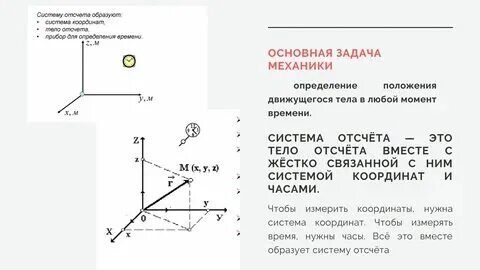 Кинематика механическое движение система отсчета материальная точка