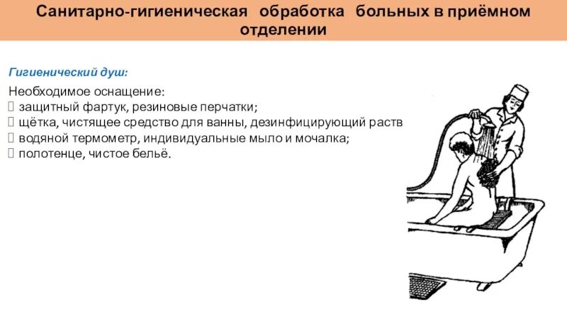 Проведение гигиенической ванны алгоритм. Виды санитарной обработки пациента схема. Санитарно-гигиеническая обработка пациента схема. Санитарная обработка пациента схема.