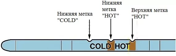 Уровень масла в акпп митсубиси. Outlander уровень масла в вариаторе. Уровень масла в вариаторе Аутлендер 3. Уровень масла в вариаторе Аутлендер 2.4. Уровень масла в вариаторе Mitsubishi Outlander XL 2012.