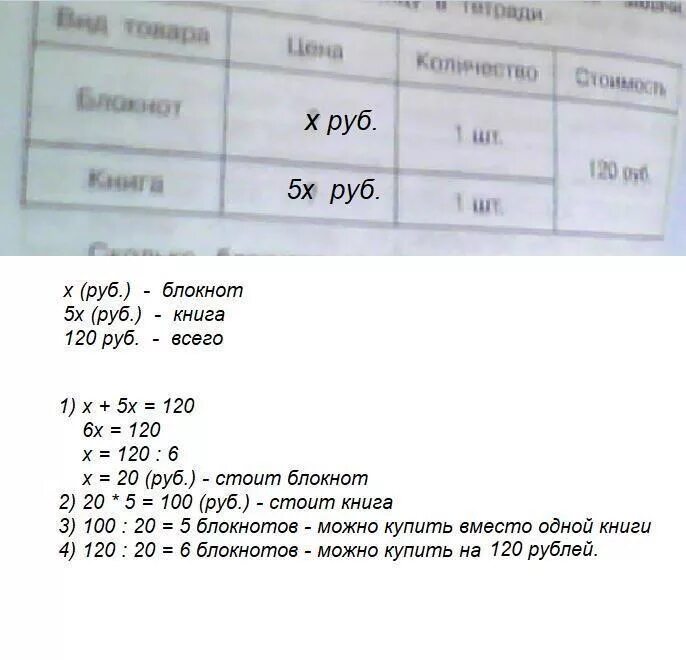 Задача за книгу заплатили. За блокнот и книгу заплатили 120. Книга в 6 раз дороже блокнота. Книга в 6 раз дороже блокнота а блокнот на 50. На 64 рубля четыре блокнота дешевле книги.