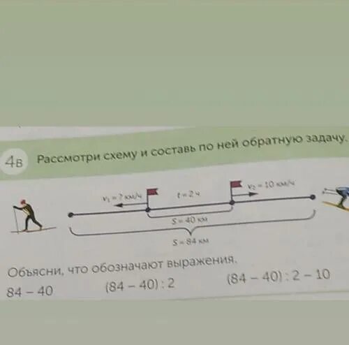 Рассмотри схему движения. Задачи на встречное движение. Скорость удаления рисунки и схемы. Движения лыжника выберите правильные ответы. Схема лыжника в движении.
