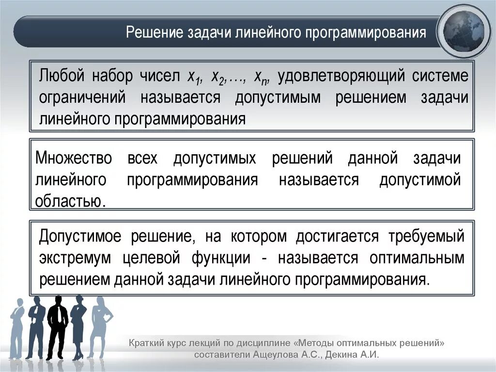 Методе и решения задачи программирования программирования. Этапы решения задачи линейного программирования. последовательность этапов задачи линейного программирования. последовательность этапов решения задач линейного программирования. допустимое решение злп это.