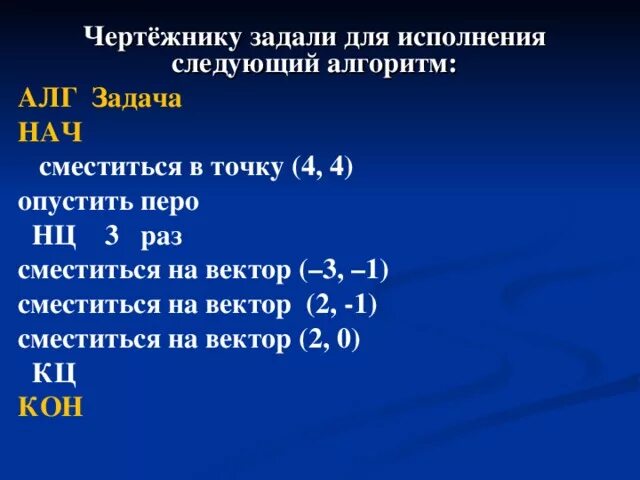 Сместиться на вектор 3 1. Сместиться в точку 1.1 НЦ 4 раз опустить перо сместиться на вектор 1 3. Сместиться на вектор. НЦ 2 раза сместиться на вектор 2,1. Чертёжник выполнил следующую программу сместиться на вектор 3,2.