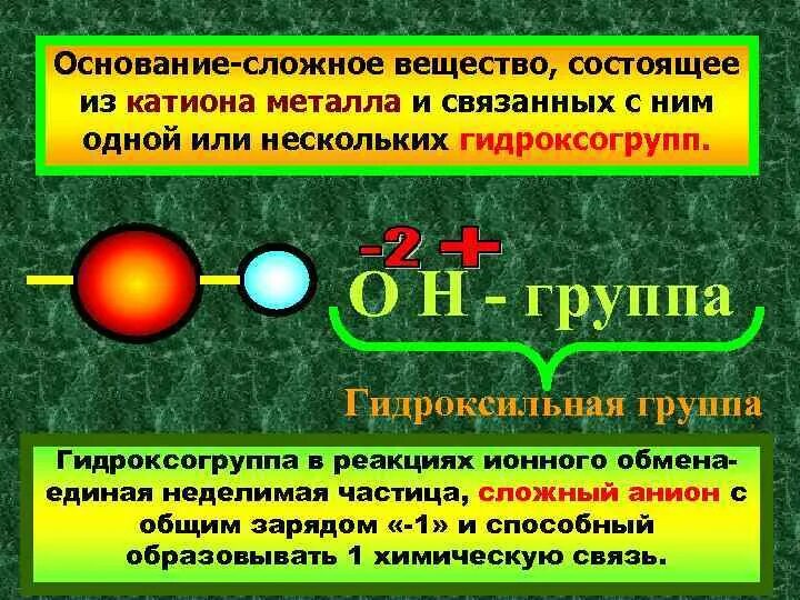 В ходе химических реакций атомы. Основания это сложные вещества состоящие из. Основание это вещество состоящее из. Основания это сложные вещества состоящие из катиона металла. Заряд гидроксогруппы.