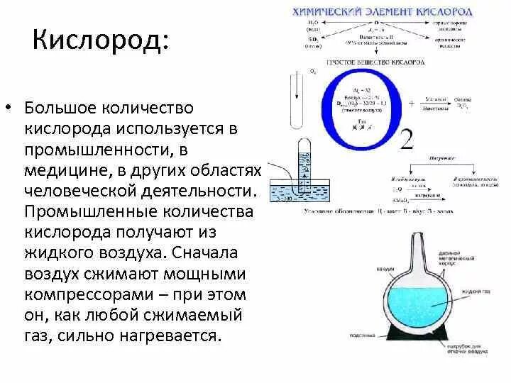 Как используется кислород в медицине. Применение кислорода в медицине сообщение. Кислород в промышленности. Кислород в промышленности используют. Легкий ли кислород