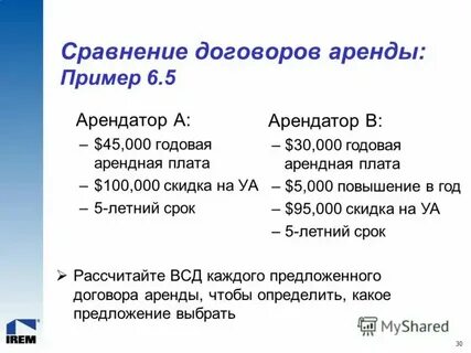 Размер арендной платы это