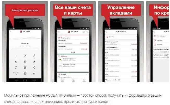 Росбанк мобильное приложение. Росбанк Росбанк приложение. Росбанк личный кабинет. Росбанк мобильный личный кабинет.