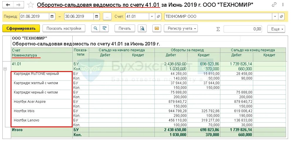 41 Счет в 1с. Карточка счета 41 в 1с. Проводки по 41 счету. 41 Счет бухгалтерского учета это.