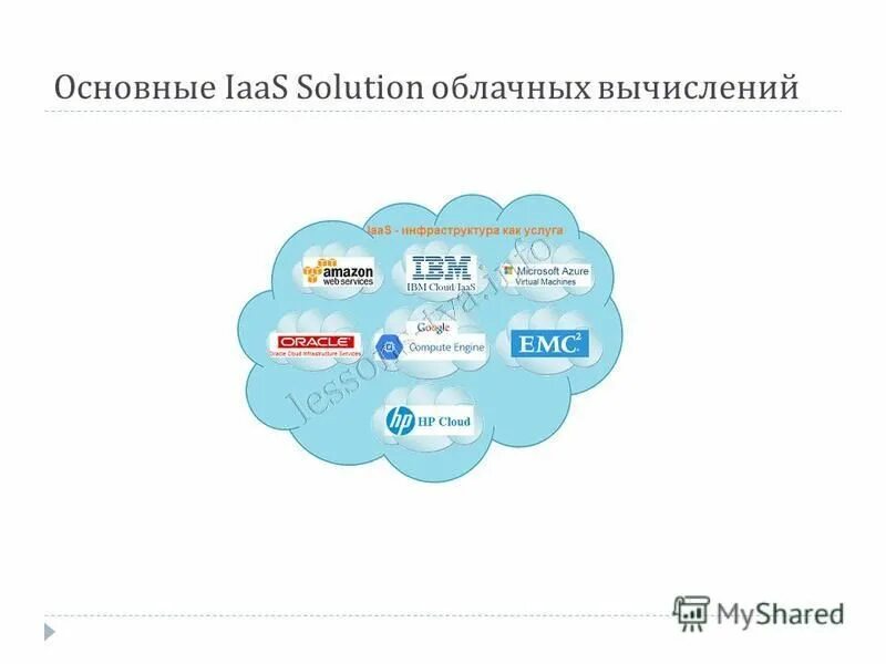 Платформа для гибридного облака от Cisco и Microsoft Журнал сетевых решений/LAN 