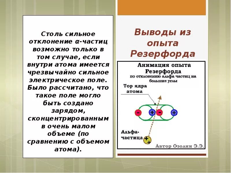 9 Опыт Резерфорда. Опыт Резерфорда 9 класс. Опыт Резерфорт физика 9 кл. Модель атома Резерфорда 9 класс. Какой вывод можно сделать из опыта резерфорда