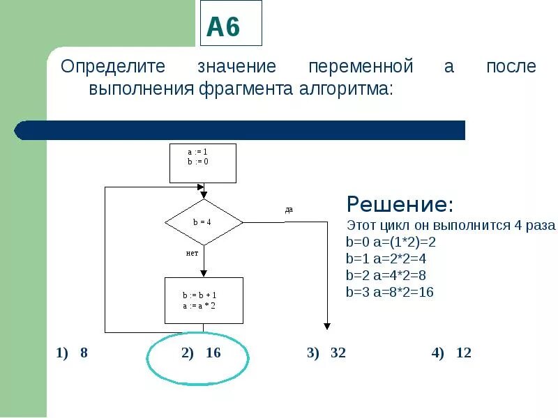 Определить результат операции a b. Определите значение переменной b после выполнения алгоритма. Определите значение переменной а после выполнения алгоритма. Определите значение переменных после выполнения фрагмента алгоритма. После выполнения алгоритма.