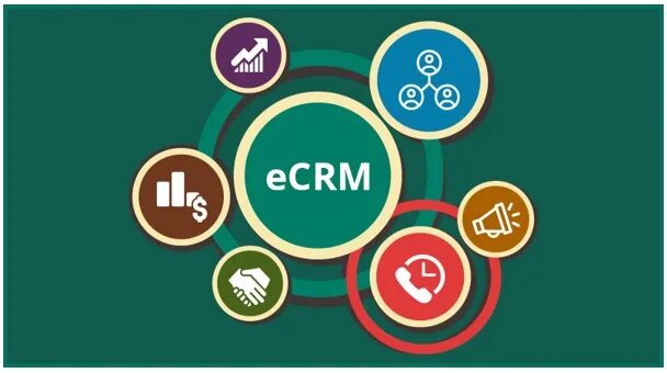 Диск crm. Ecrm. ecrm rip.
