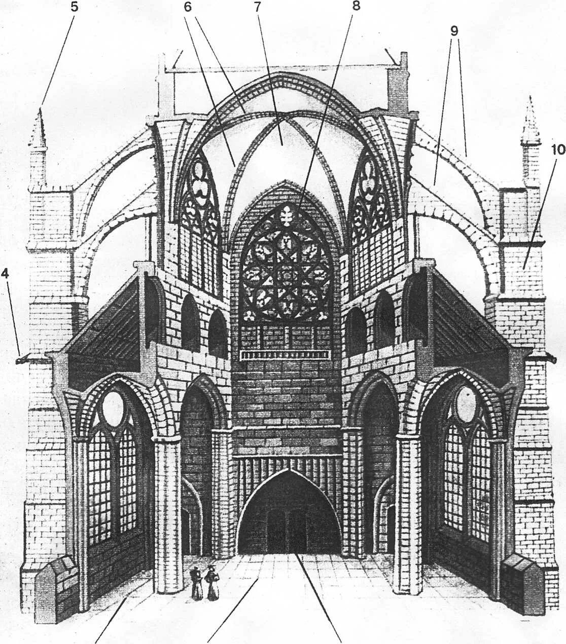 Храм базилика КОНТРФОРС. Поперечный разрез готического собора. План готического собора. Каркасная система готического собора. Каркасные своды