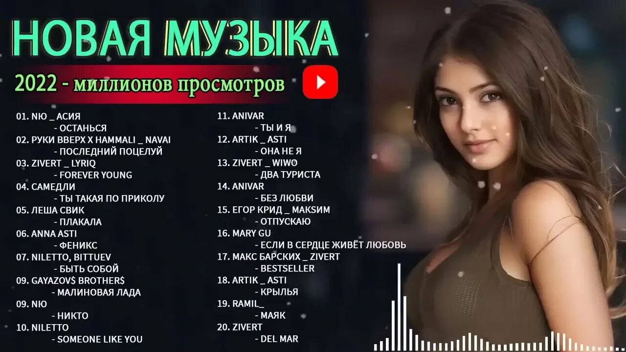 Новинки музыки 2025 году. Хиты 2025. русские хиты 2025. популярные песни 2025 года. хиты 2025 года русские.