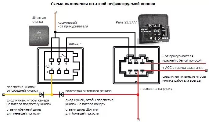 Схема задних птф