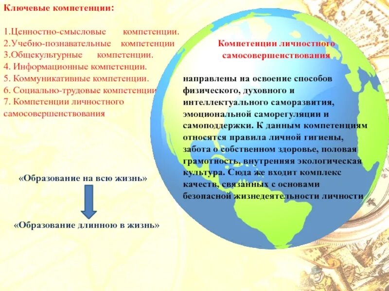 Формирование компетенций на уроках. Формирование ключевых компетенций на уроках географии. компетенции на уроках географии. компетенции на уроке. ключевые компетентности на уроке.