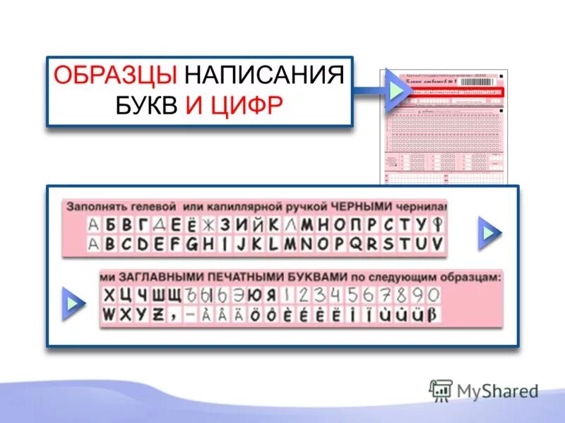 Буквы для заполнения бланков ЕГЭ. Написание букв в бланках ЕГЭ. Цифры для заполнения бланков ЕГЭ. Буквы и цифры в бланке ЕГЭ.