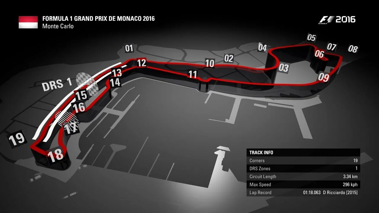 Карт формула 1. Трасса ф1 в Монако схема. Трасса Монако формула 1 схема. Монте Карло трасса формулы 1. Схема трассы Монако ф1.