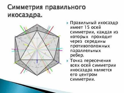 Гексаэдр сколько плоскостей симметрии