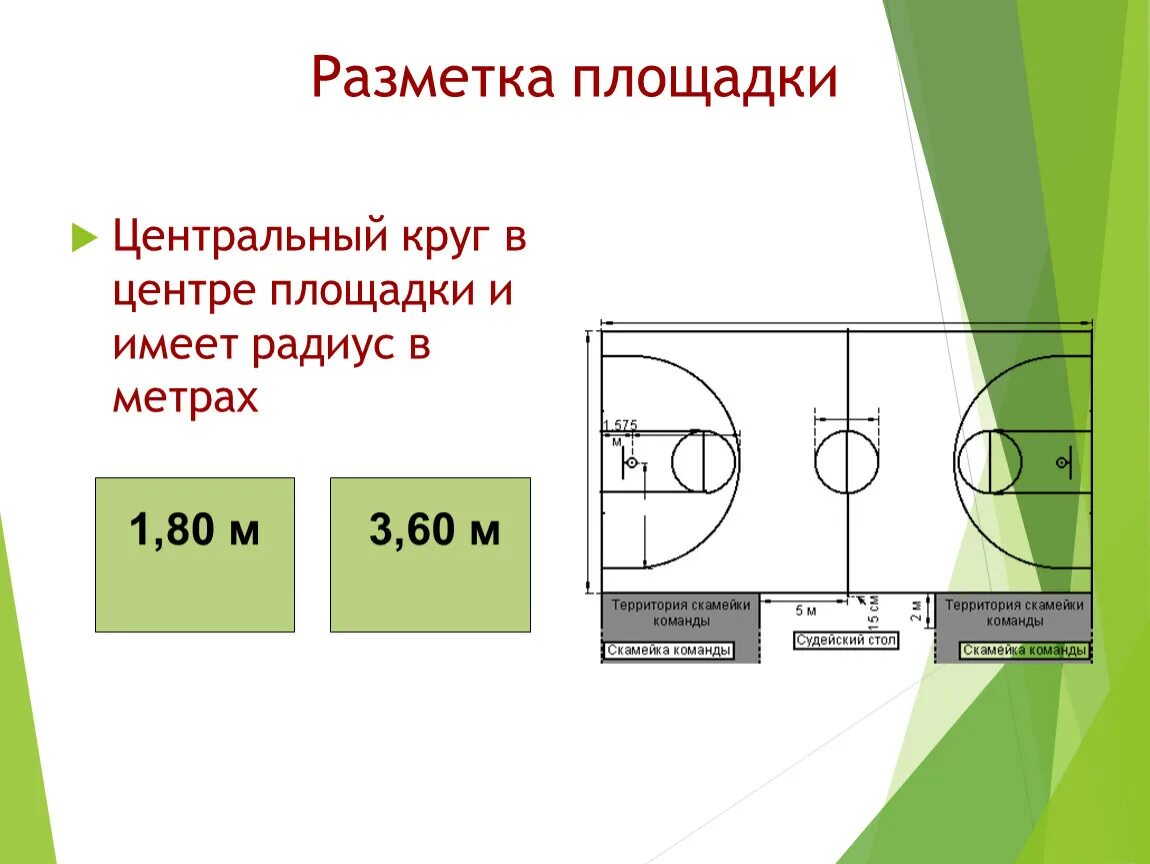 Центральный круг в баскетболе. Диаметр центрального круга площадки 300,360,380. Диаметр центрального круга баскетбольной площадки. Баскетбольная разметка. Разметка баскетбольной площадки.