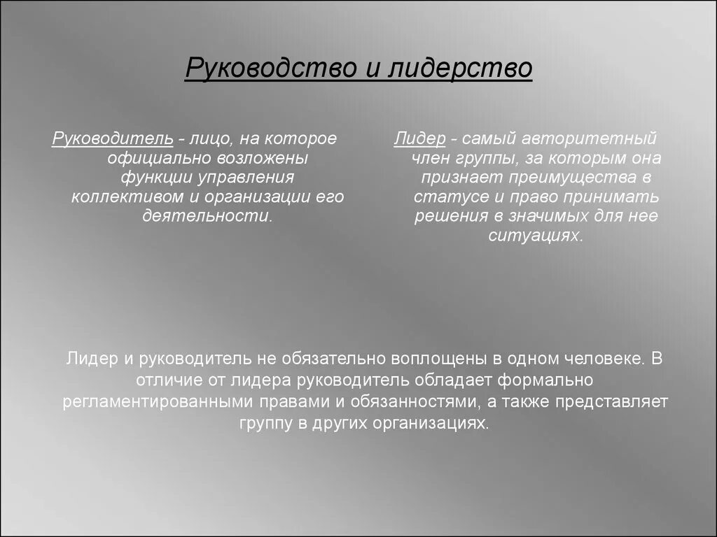 Парыгин теория лидерства. Лицо на которое официально возложены функции управления. Лидер руководитель парыгин. Парыгин различия лидера и руководителя.