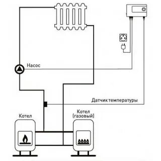 Схема подключения циркуляционного насоса к электросети