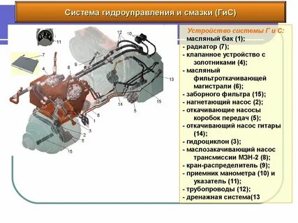Масляная передача
