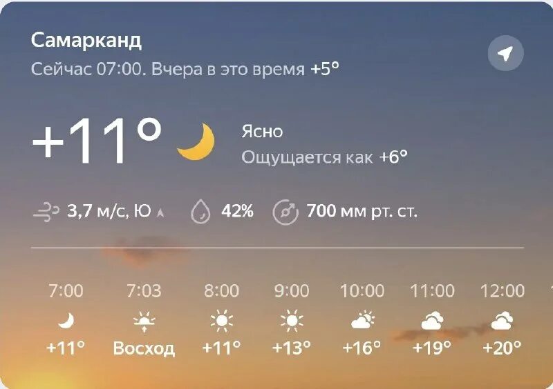 погода в ташкенте. самарканд среднемесячная температура. прогноз погоды в самарканде на 10. прогноз погоды в самарканде на 10. погода ургенч.