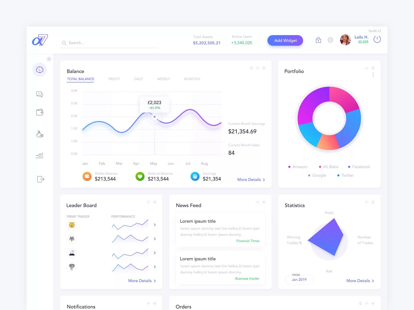 Ux тестирование приложения. Дашборд. ux дизайн. дашборд мобильного приложения. dashboard design.