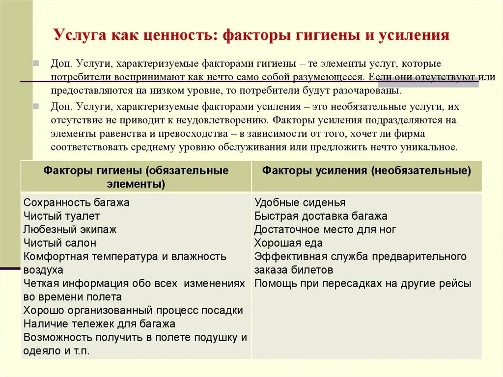 Уравнение ценности услуги воспринимаемой потребителем. Модель ценности услуги. Потребительские свойства и ценность для потребителя. Фактор ха. Ценность для потребителя.